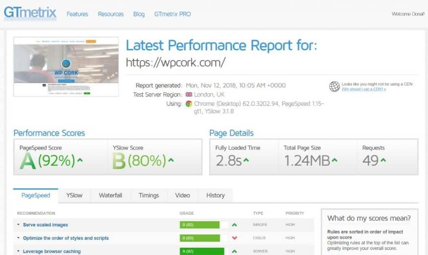 GTMetrix Report